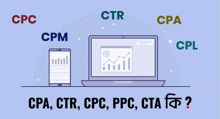 Blog CPA CTR CPC PPC CTA